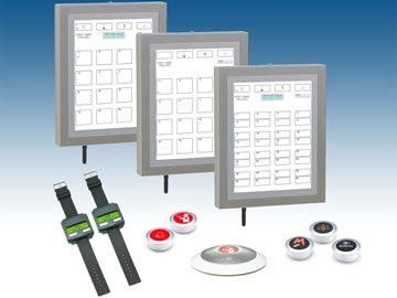 Funkrufsystem im &Uuml;berblick